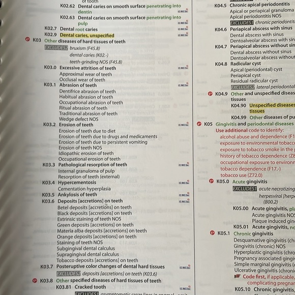 ICD-10 CM Coding Book - Picture 5 of 5